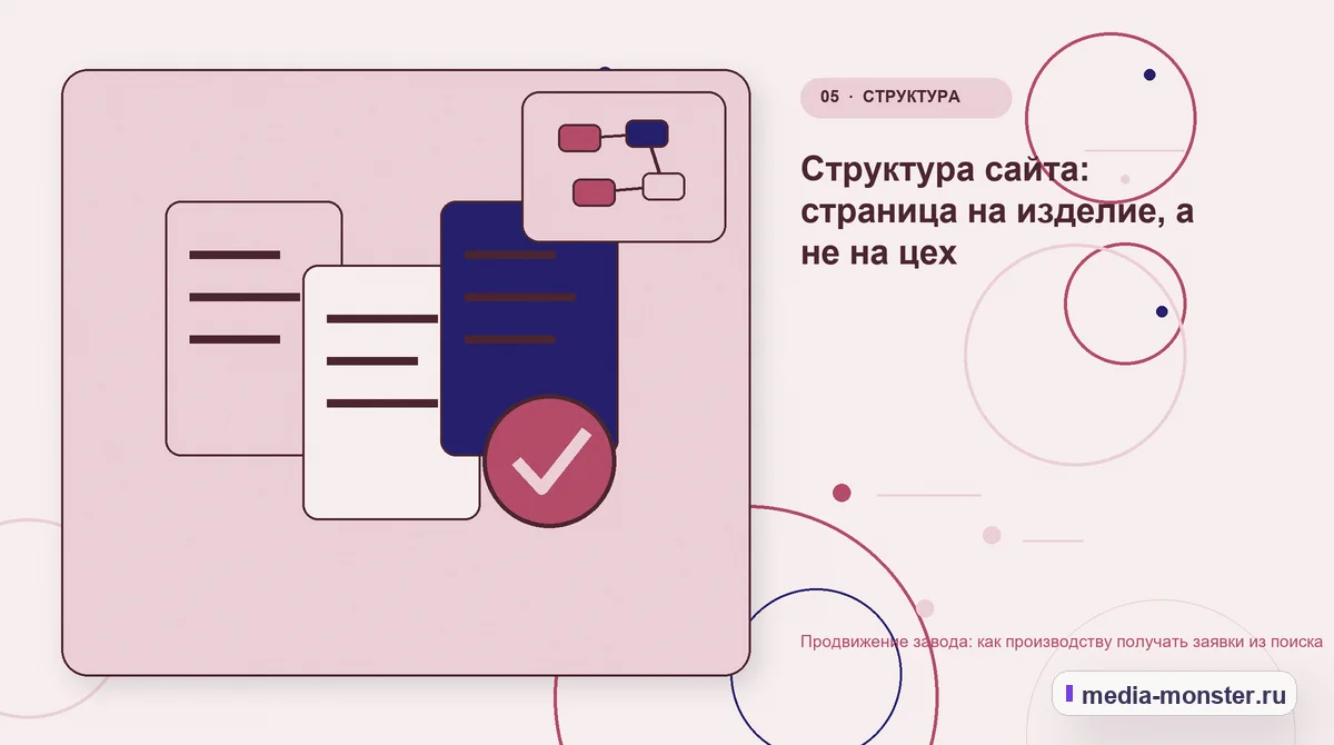 Данные и доказательства. Структура сайта: страница на изделие, а не на цех: иллюстрация к статье «Продвижение завода: как производству получать заявки из поиска»