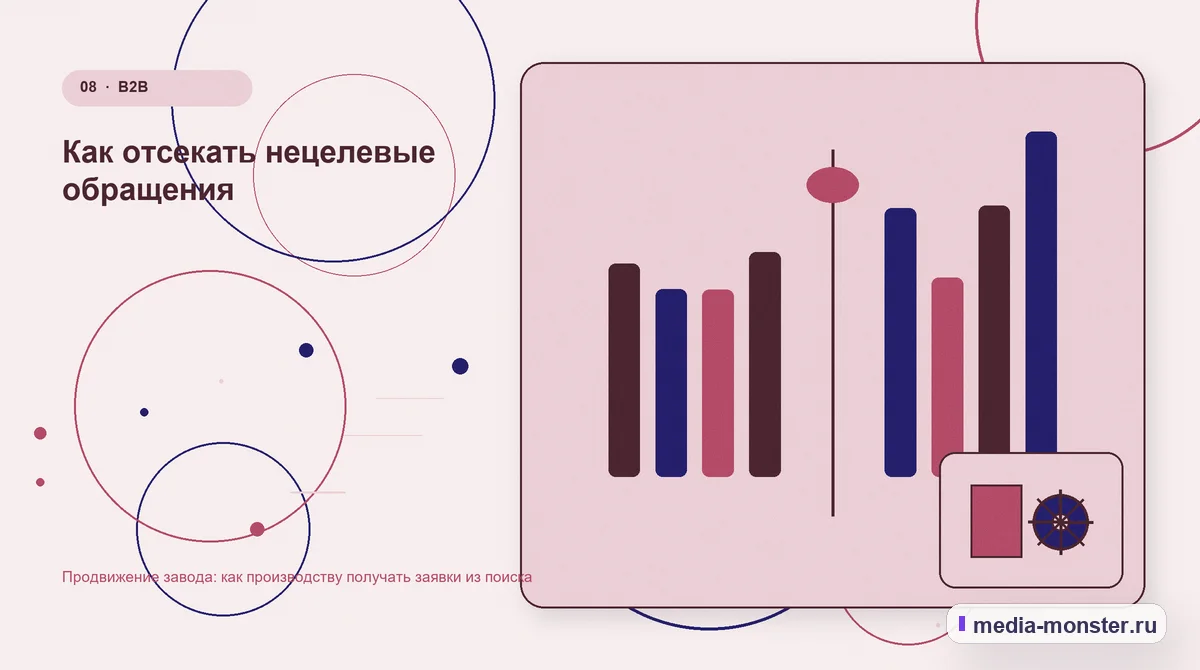 Сравнение вариантов. Как отсекать нецелевые обращения: иллюстрация к статье «Продвижение завода: как производству получать заявки из поиска»