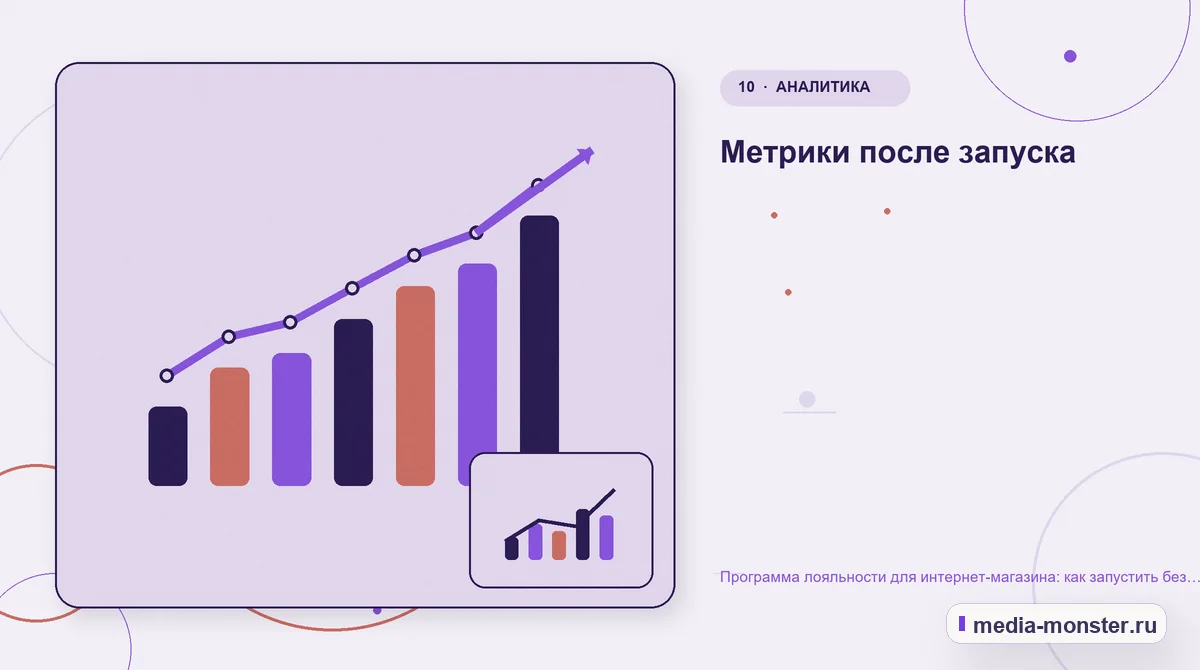 Изображение 10: Итог и следующий шаг — Программа лояльности для интернет-магазина: как запустить без скидки всем подряд | Media Monster Итог и следующий шаг. Метрики после запуска: иллюстрация к статье «Программа лояльности для интернет-магазина: как запустить без скидки всем подряд»