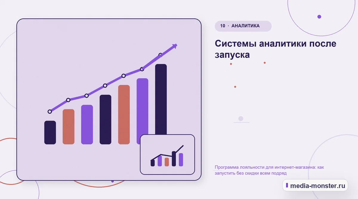Изображение 10: Итог и следующий шаг — Программа лояльности для интернет-магазина: как запустить без скидки всем подряд | Media Monster Итог и следующий шаг. Системы аналитики после запуска: иллюстрация к статье «Программа лояльности для интернет-магазина: как запустить без скидки всем подряд»