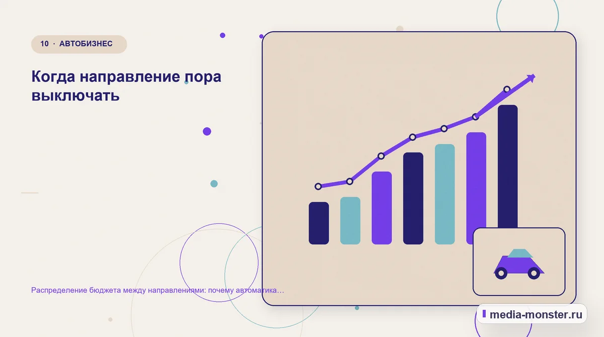 Изображение 10: Итог и следующий шаг — Распределение бюджета между направлениями: почему автоматика решает это плохо | Media Monster Итог и следующий шаг. Когда направление пора выключать: иллюстрация к статье «Распределение бюджета между направлениями: почему автоматика решает это плохо»