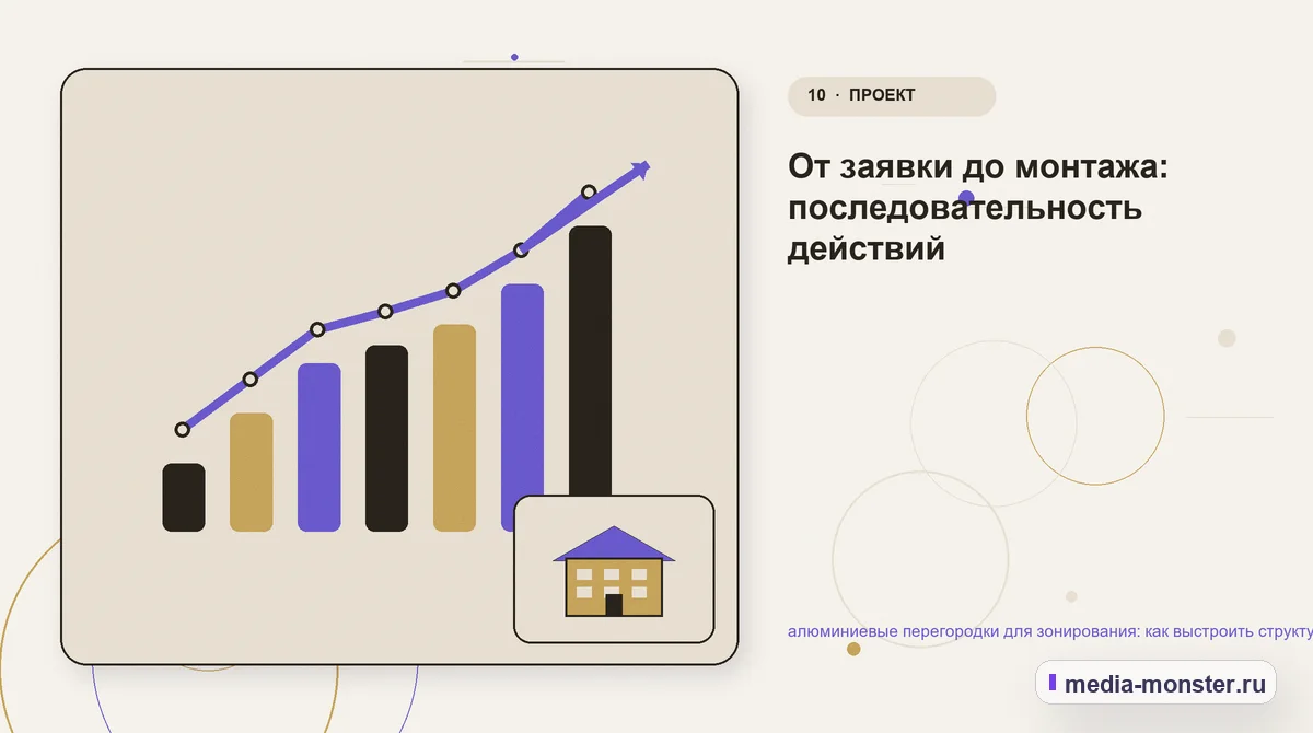 Изображение 10: Итог и следующий шаг — Алюминиевые перегородки для зонирования: структура страницы и путь до заявки | Media Monster Итог и следующий шаг. Если данных мало: как начать без догадок: иллюстрация к статье «Алюминиевые перегородки для зонирования: структура страницы и путь до заявки»