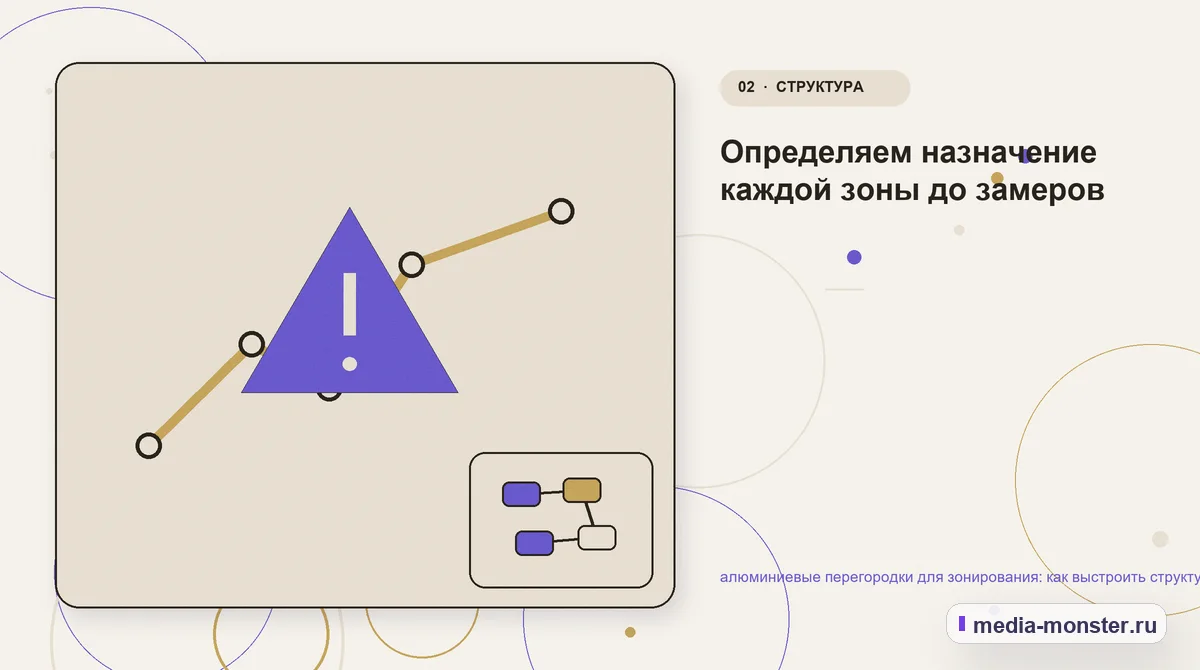 Проблема и точка потери. Определяем назначение каждой зоны до замеров: иллюстрация к статье «алюминиевые перегородки для зонирования: как выстроить структуру, содержание и путь до заявки»