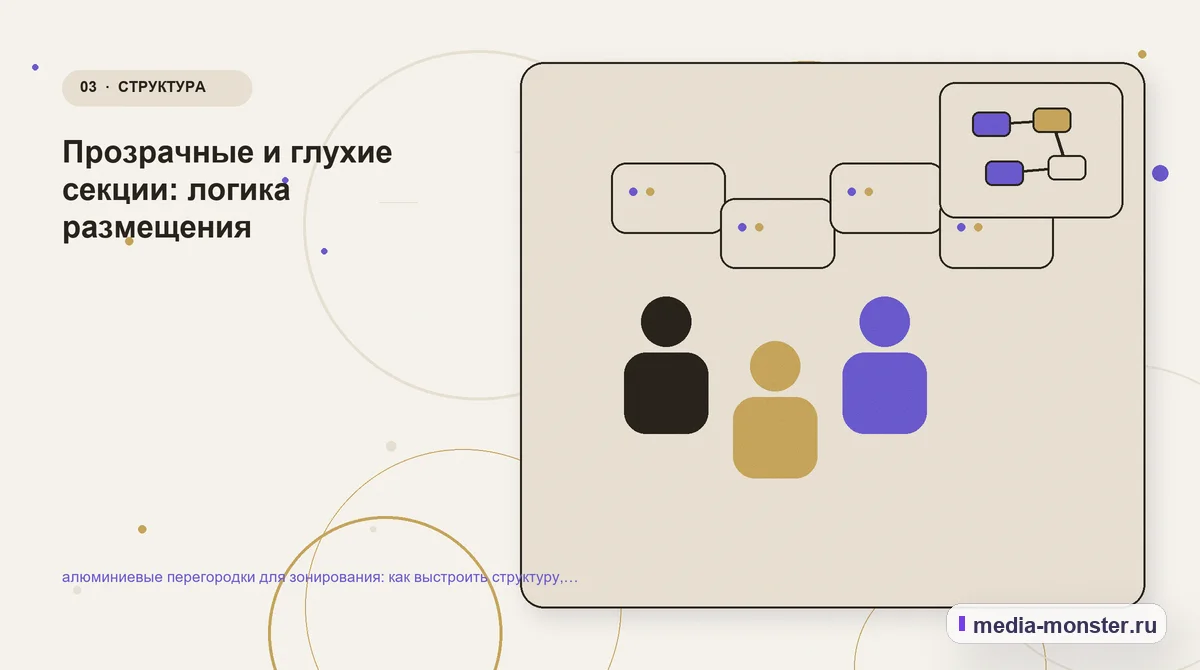 Изображение 3: Аудитория и сценарий выбора — Алюминиевые перегородки для зонирования: структура страницы и путь до заявки | Media Monster Аудитория и сценарий выбора. Какие данные нужны до выбора решения для остекления: иллюстрация к статье «Алюминиевые перегородки для зонирования: структура страницы и путь до заявки»