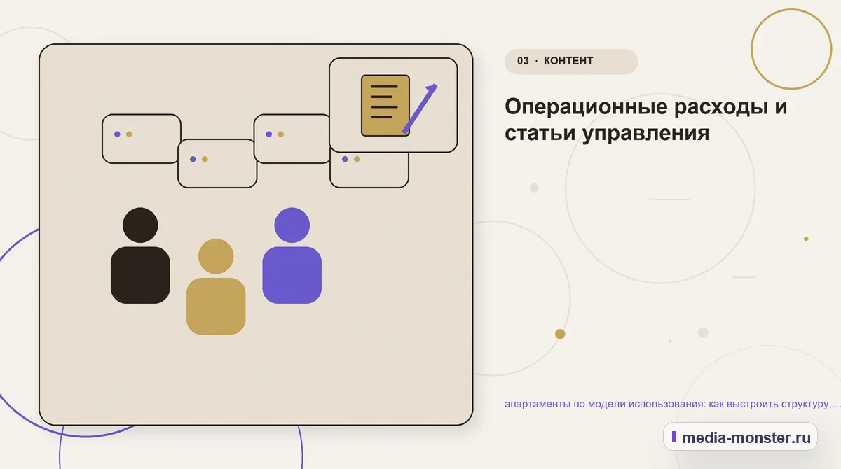 Аудитория и сценарий выбора. Операционные расходы и статьи управления: иллюстрация к статье «апартаменты по модели использования: как выстроить структуру, содержание и путь до заявки»