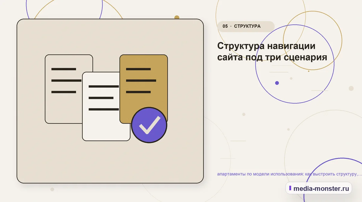 Данные и доказательства. Структура навигации сайта под три сценария: иллюстрация к статье «апартаменты по модели использования: как выстроить структуру, содержание и путь до заявки»