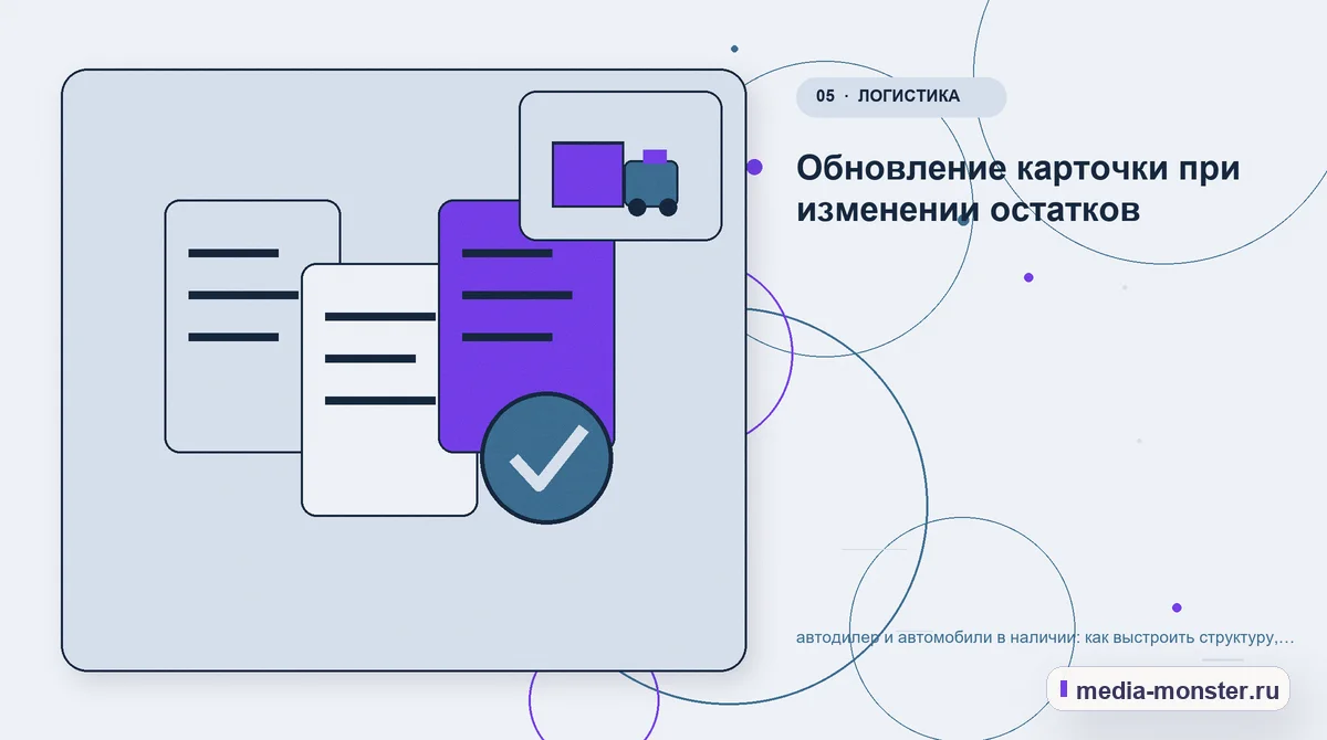 Изображение 5: Данные и доказательства — Автодилер и автомобили в наличии: структура страницы и путь до заявки | Media Monster Данные и доказательства. Что вынести в карточку, а что оставить для уточнения: иллюстрация к статье «Автодилер и автомобили в наличии: структура страницы и путь до заявки»