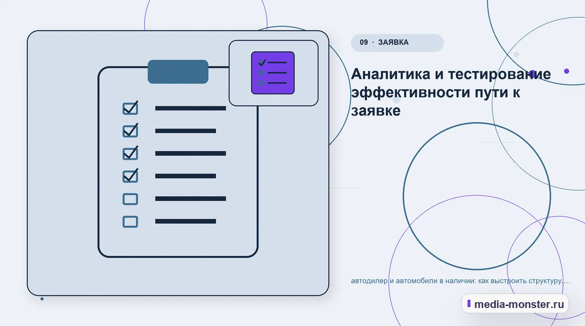 Изображение 9: Контрольные показатели — Автодилер и автомобили в наличии: структура страницы и путь до заявки | Media Monster Контрольные показатели. Пять вопросов к странице глазами клиента: иллюстрация к статье «Автодилер и автомобили в наличии: структура страницы и путь до заявки»