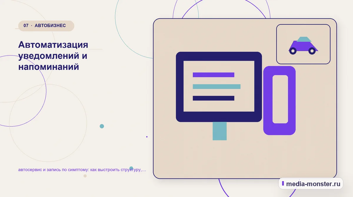 Изображение 7: Каналы и точки контакта — Автосервис и запись по симптому: структура страницы и путь до заявки | Media Monster Каналы и точки контакта. Форма, после которой не приходится начинать разговор заново: иллюстрация к статье «Автосервис и запись по симптому: структура страницы и путь до заявки»