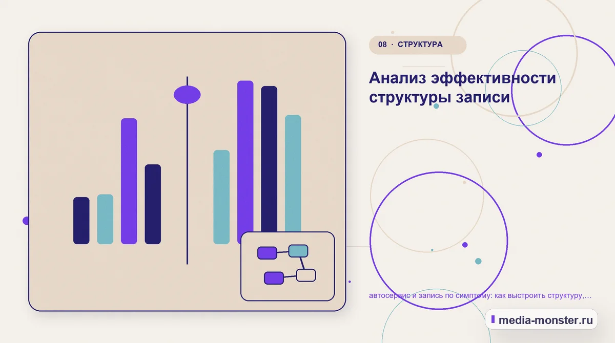 Изображение 8: Сравнение вариантов — Автосервис и запись по симптому: структура страницы и путь до заявки | Media Monster Сравнение вариантов. Пять вопросов к странице глазами клиента: иллюстрация к статье «Автосервис и запись по симптому: структура страницы и путь до заявки»