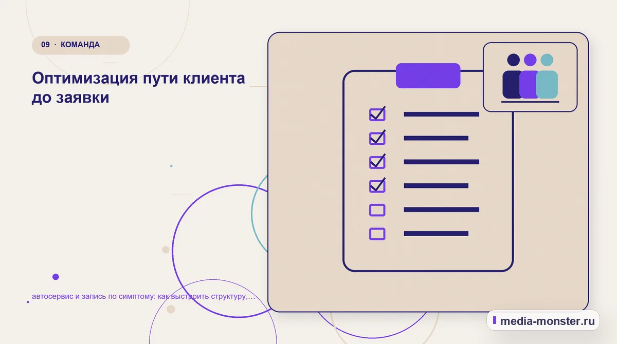 Изображение 9: Контрольные показатели — Автосервис и запись по симптому: структура страницы и путь до заявки | Media Monster Контрольные показатели. Пять вопросов к странице глазами клиента: иллюстрация к статье «Автосервис и запись по симптому: структура страницы и путь до заявки»