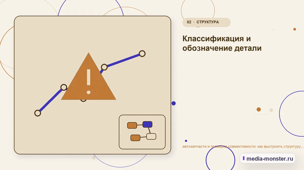 Проблема и точка потери. Классификация и обозначение детали: иллюстрация к статье «автозапчасти и проверка совместимости: как выстроить структуру, содержание и путь до заявки»