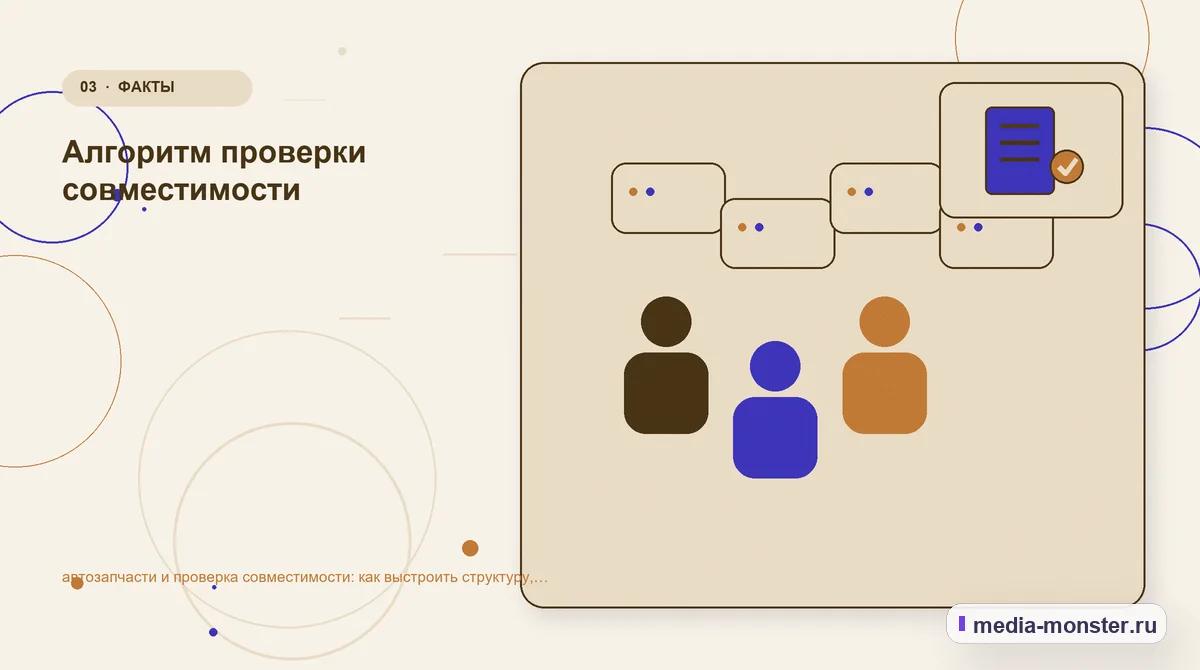 Изображение 3: Аудитория и сценарий выбора — Автозапчасти и проверка совместимости: структура страницы и путь до заявки | Media Monster Аудитория и сценарий выбора. Какие параметры действительно влияют на решение: иллюстрация к статье «Автозапчасти и проверка совместимости: структура страницы и путь до заявки»