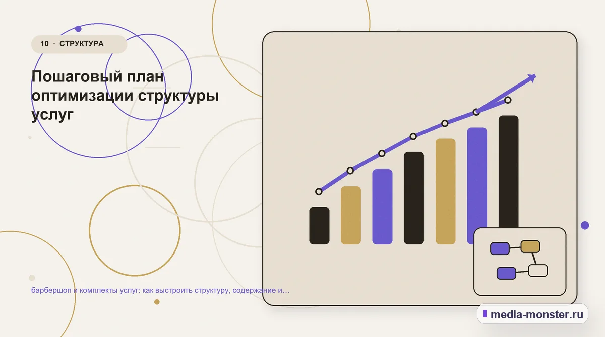 Итог и следующий шаг. Если данных мало: как не потерять хороший запрос: иллюстрация к статье «Барбершоп и комплекты услуг: структура страницы и путь до заявки»