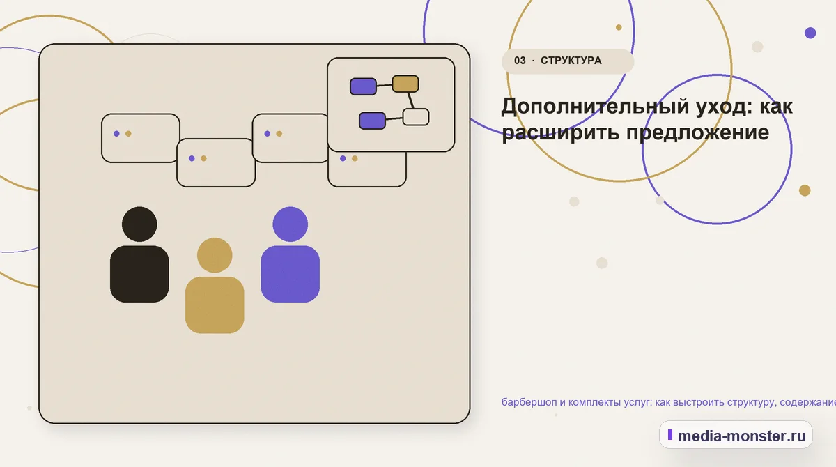 Аудитория и сценарий выбора. Дополнительный уход: как расширить предложение: иллюстрация к статье «барбершоп и комплекты услуг: как выстроить структуру, содержание и путь до заявки»