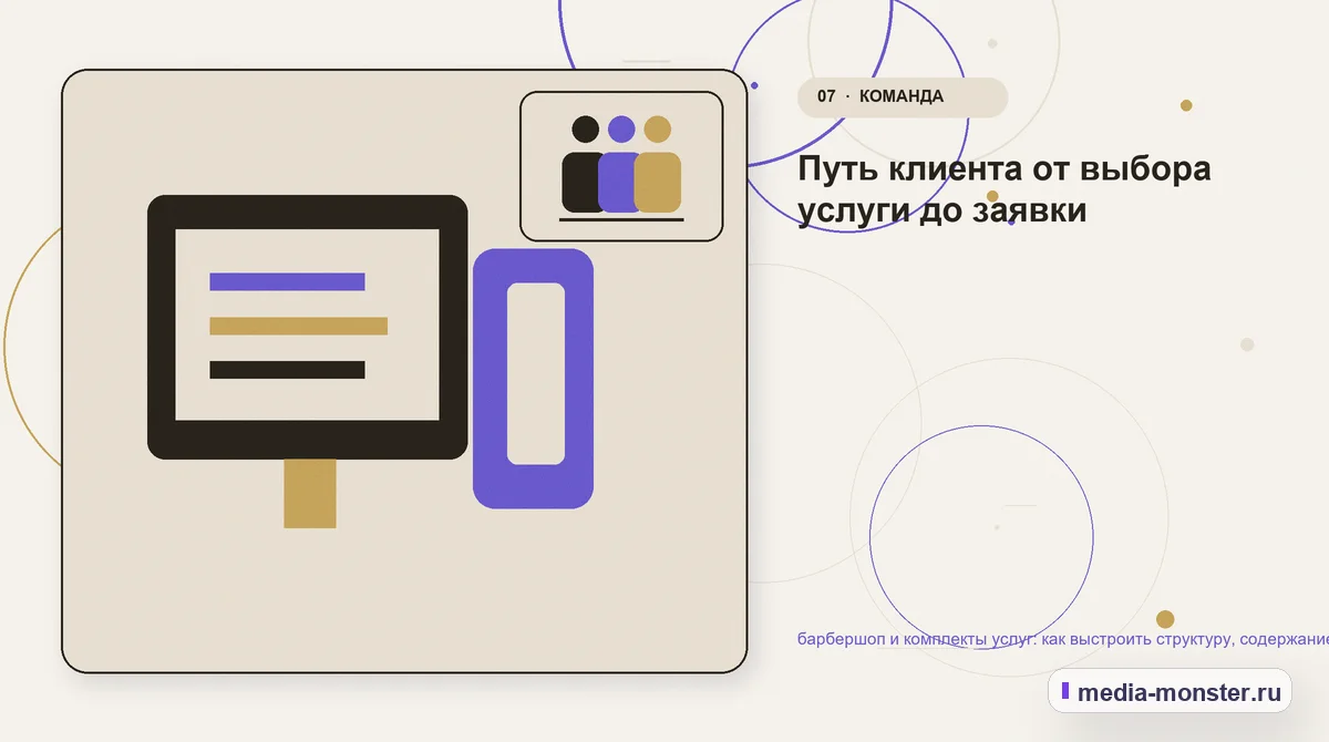Каналы и точки контакта. Заявка, после которой можно продолжать подбор: иллюстрация к статье «Барбершоп и комплекты услуг: структура страницы и путь до заявки»