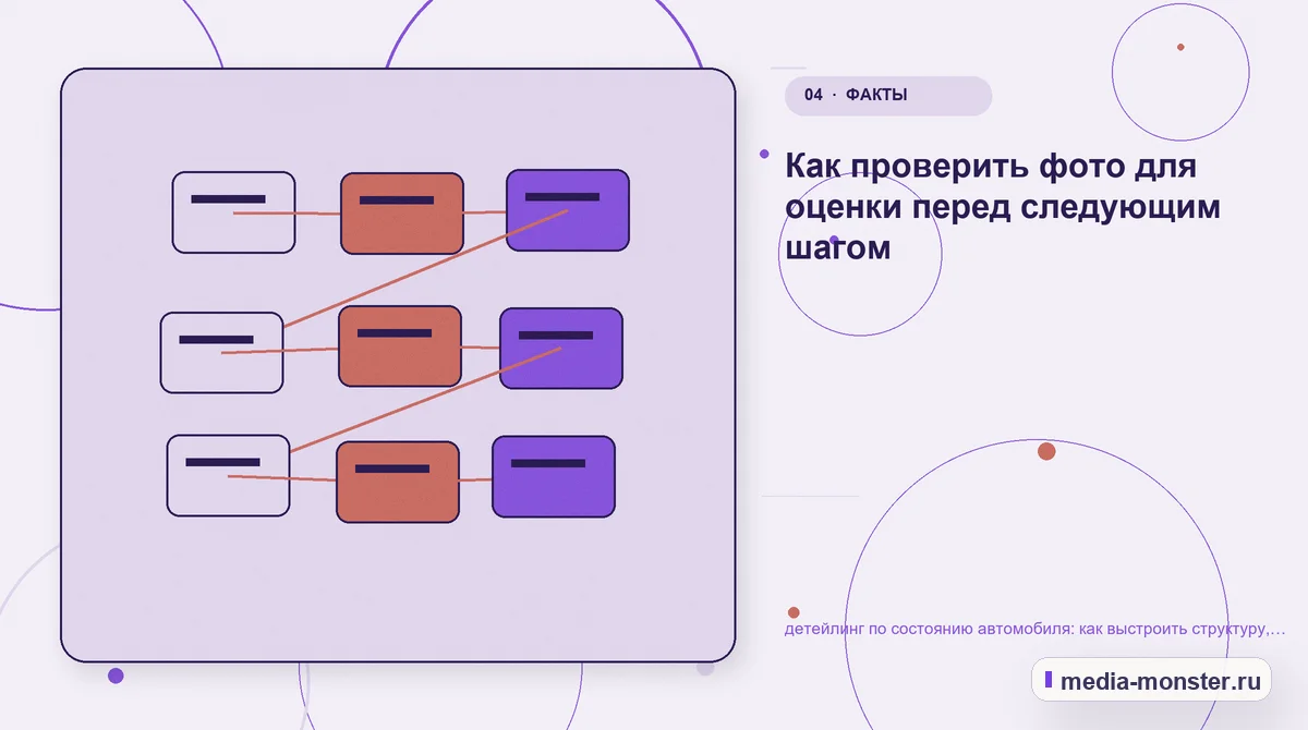 Изображение 4: Структура решения — Детейлинг по состоянию автомобиля: как выстроить структуру, содержание и путь до заявки | Media Monster Структура решения. Как проверить фото для оценки перед следующим шагом: иллюстрация к статье «Детейлинг по состоянию автомобиля: как выстроить структуру, содержание и путь до заявки»