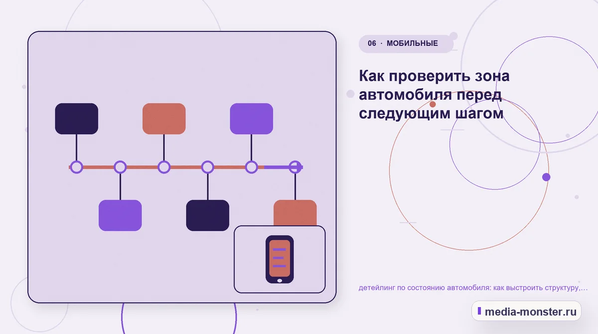 Последовательность работы. Как проверить зона автомобиля перед следующим шагом: иллюстрация к статье «Детейлинг по состоянию автомобиля: как выстроить структуру, содержание и путь до заявки»