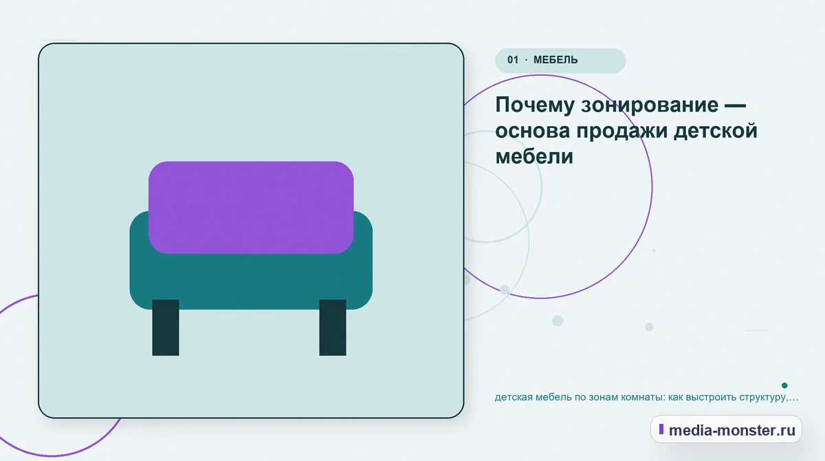 Ключевая тема материала. Почему зонирование — основа продажи детской мебели: иллюстрация к статье «детская мебель по зонам комнаты: как выстроить структуру, содержание и путь до заявки»