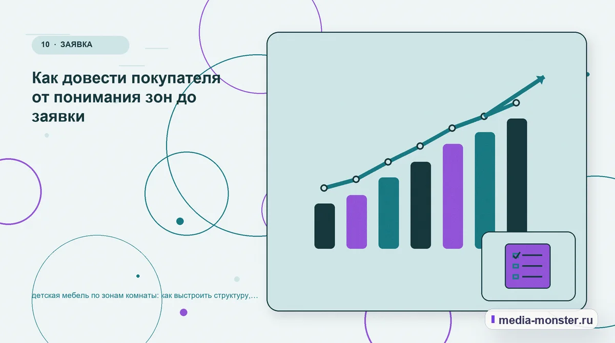 Итог и следующий шаг. Если данных мало: как не потерять хороший запрос: иллюстрация к статье «Детская мебель по зонам комнаты: структура страницы и путь до заявки»