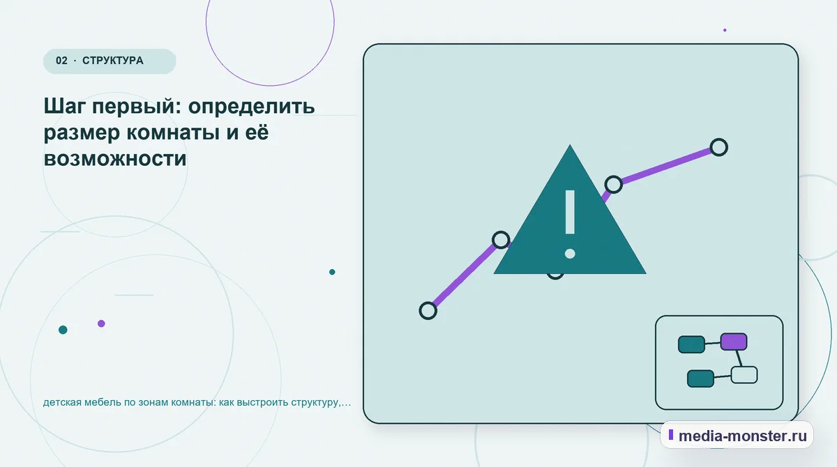 Изображение 2: Проблема и точка потери — Детская мебель по зонам комнаты: структура страницы и путь до заявки | Media Monster Проблема и точка потери. Что нужно знать до выбора мебельного комплекта: иллюстрация к статье «Детская мебель по зонам комнаты: структура страницы и путь до заявки»