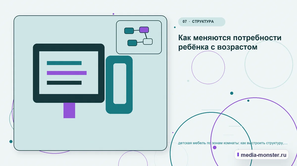 Изображение 7: Каналы и точки контакта — Детская мебель по зонам комнаты: структура страницы и путь до заявки | Media Monster Каналы и точки контакта. Заявка, после которой можно продолжать подбор: иллюстрация к статье «Детская мебель по зонам комнаты: структура страницы и путь до заявки»
