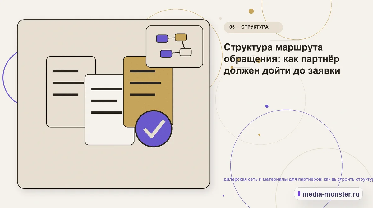 Изображение 5: Данные и доказательства — Дилерская сеть и материалы для партнёров: структура страницы и путь до заявки | Media Monster Данные и доказательства. Что вынести в карточку, а что оставить для уточнения: иллюстрация к статье «Дилерская сеть и материалы для партнёров: структура страницы и путь до заявки»