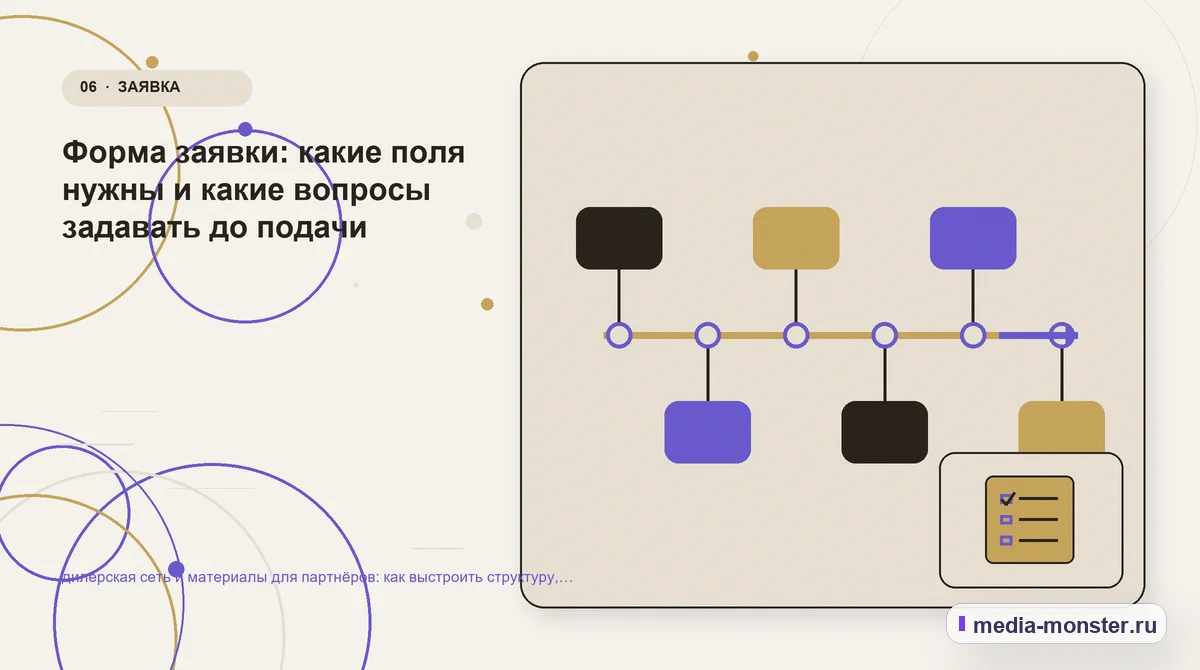 Последовательность работы. Что вынести в карточку, а что оставить для уточнения: иллюстрация к статье «Дилерская сеть и материалы для партнёров: структура страницы и путь до заявки»