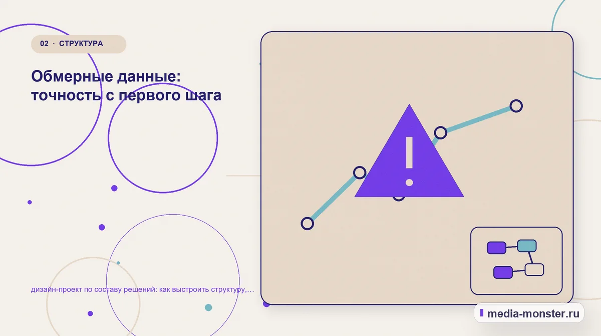 Проблема и точка потери. Обмерные данные: точность с первого шага: иллюстрация к статье «дизайн-проект по составу решений: как выстроить структуру, содержание и путь до заявки»