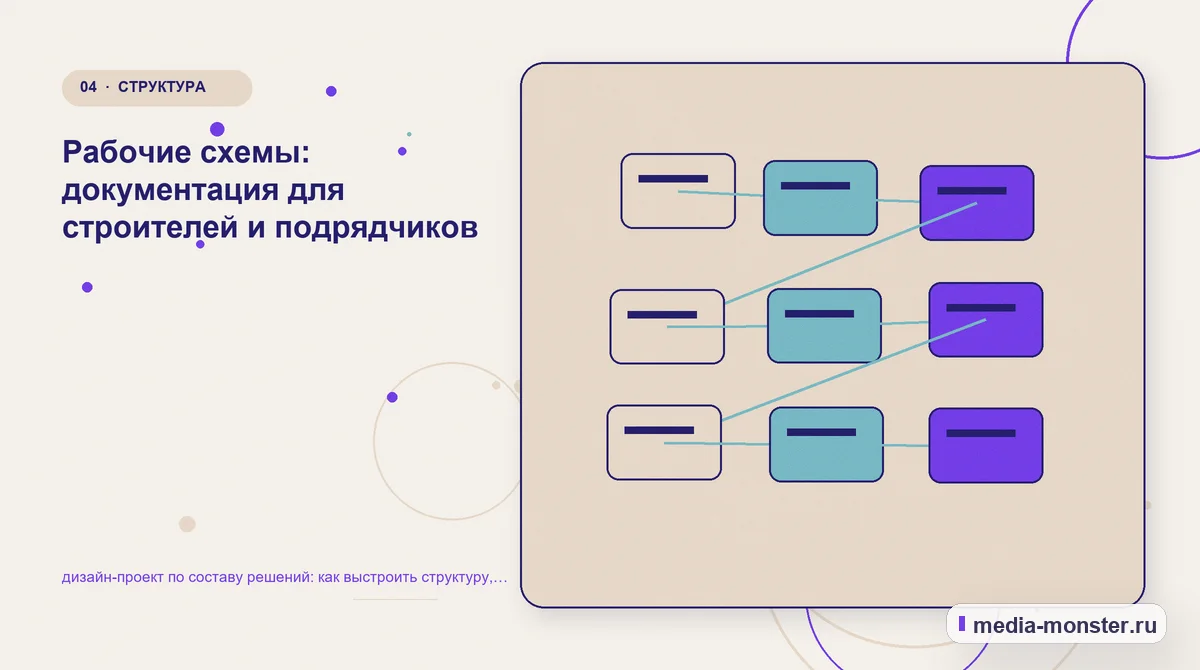 Структура решения. Рабочие схемы: документация для строителей и подрядчиков: иллюстрация к статье «дизайн-проект по составу решений: как выстроить структуру, содержание и путь до заявки»