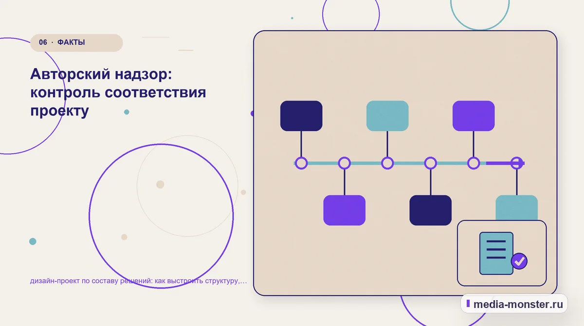 Изображение 6: Последовательность работы — Дизайн-проект по составу решений: структура страницы и путь до заявки | Media Monster Последовательность работы. Что вынести в карточку, а что оставить для уточнения: иллюстрация к статье «Дизайн-проект по составу решений: структура страницы и путь до заявки»