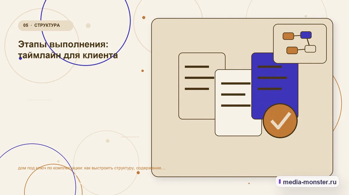 Изображение 5: Данные и доказательства — Дом под ключ по комплектации: структура страницы и путь до заявки | Media Monster Данные и доказательства. Что показать сразу, а что уточнить позже: иллюстрация к статье «Дом под ключ по комплектации: структура страницы и путь до заявки»