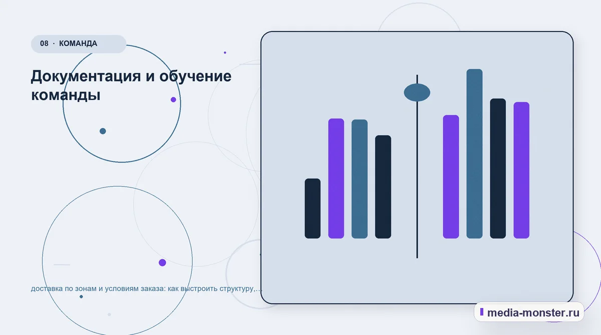 Изображение 8: Сравнение вариантов — доставка по зонам и условиям заказа: как выстроить структуру, содержание и путь до заявки | Media Monster Сравнение вариантов. Документация и обучение команды: иллюстрация к статье «доставка по зонам и условиям заказа: как выстроить структуру, содержание и путь до заявки»