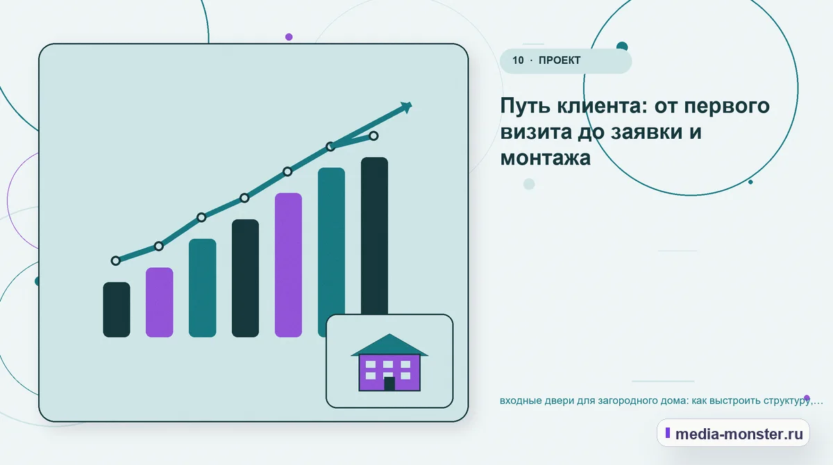 Изображение 10: Итог и следующий шаг — Входные двери для загородного дома: структура страницы и путь до заявки | Media Monster Итог и следующий шаг. Короткий маршрут для тех, у кого мало данных: иллюстрация к статье «Входные двери для загородного дома: структура страницы и путь до заявки»