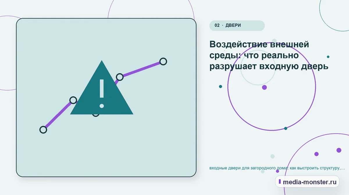 Проблема и точка потери. Воздействие внешней среды: что реально разрушает входную дверь: иллюстрация к статье «входные двери для загородного дома: как выстроить структуру, содержание и…