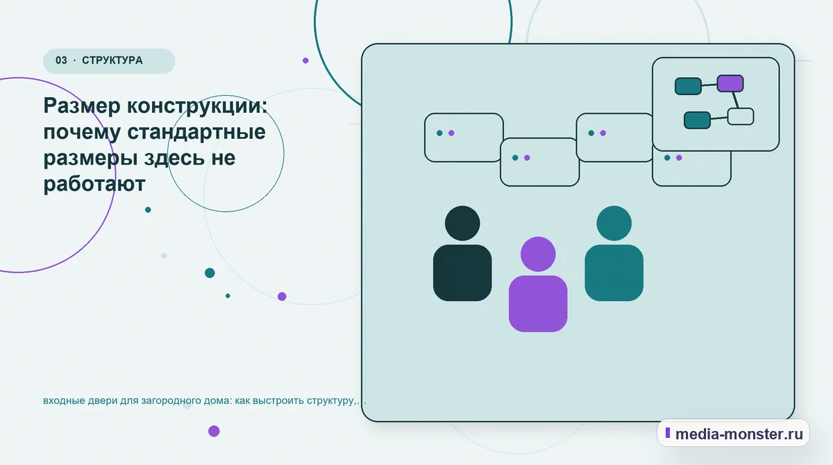 Изображение 3: Аудитория и сценарий выбора — Входные двери для загородного дома: структура страницы и путь до заявки | Media Monster Аудитория и сценарий выбора. Что проверить в исходных условиях: иллюстрация к статье «Входные двери для загородного дома: структура страницы и путь до заявки»