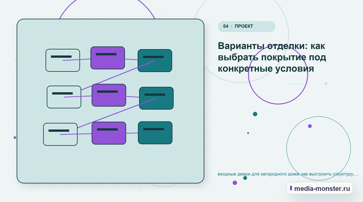 Структура решения. Варианты отделки: как выбрать покрытие под конкретные условия: иллюстрация к статье «входные двери для загородного дома: как выстроить структуру, содержание и путь до…