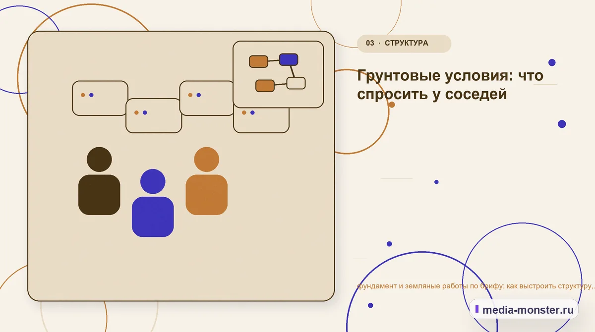 Аудитория и сценарий выбора. Грунтовые условия: что спросить у соседей: иллюстрация к статье «фундамент и земляные работы по брифу: как выстроить структуру, содержание и путь до заявки»