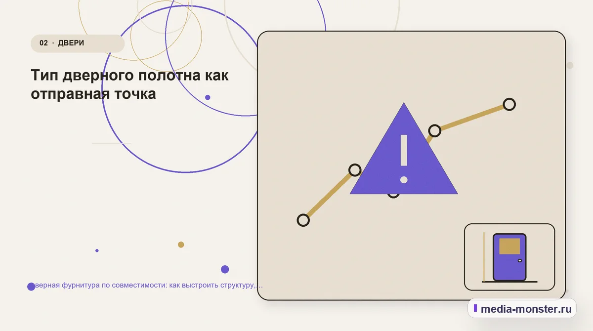 Проблема и точка потери. Тип дверного полотна как отправная точка: иллюстрация к статье «дверная фурнитура по совместимости: как выстроить структуру, содержание и путь до заявки»