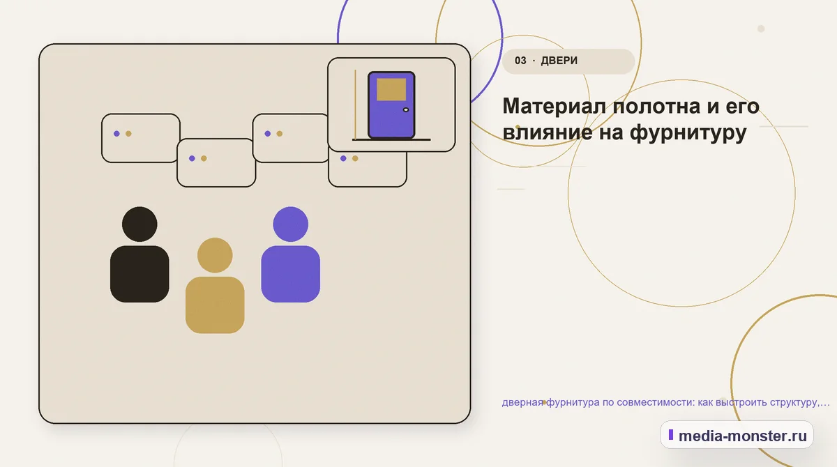 Аудитория и сценарий выбора. Материал полотна и его влияние на фурнитуру: иллюстрация к статье «дверная фурнитура по совместимости: как выстроить структуру, содержание и путь до заявки»