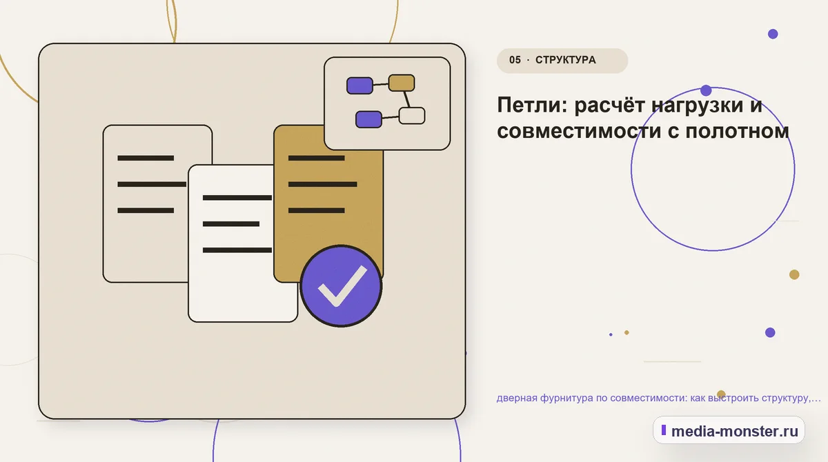 Изображение 5: Данные и доказательства — Дверная фурнитура по совместимости: структура страницы и путь до заявки | Media Monster Данные и доказательства. Границы решения: что нельзя обещать заранее: иллюстрация к статье «Дверная фурнитура по совместимости: структура страницы и путь до заявки»