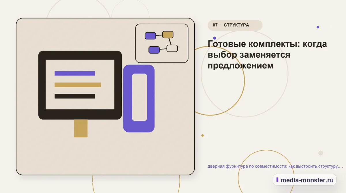Изображение 7: Каналы и точки контакта — Дверная фурнитура по совместимости: структура страницы и путь до заявки | Media Monster Каналы и точки контакта. Как подготовить обращение к специалисту: иллюстрация к статье «Дверная фурнитура по совместимости: структура страницы и путь до заявки»