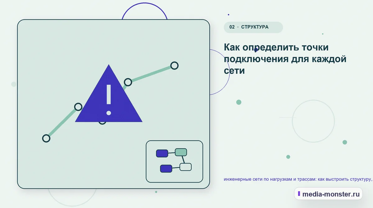 Изображение 2: Проблема и точка потери — инженерные сети по нагрузкам и трассам: как выстроить структуру, содержание и путь до заявки | Media Monster Проблема и точка потери. Как определить точки подключения для каждой сети: иллюстрация к статье «инженерные сети по нагрузкам и трассам: как выстроить структуру, содержание и путь до заявки»