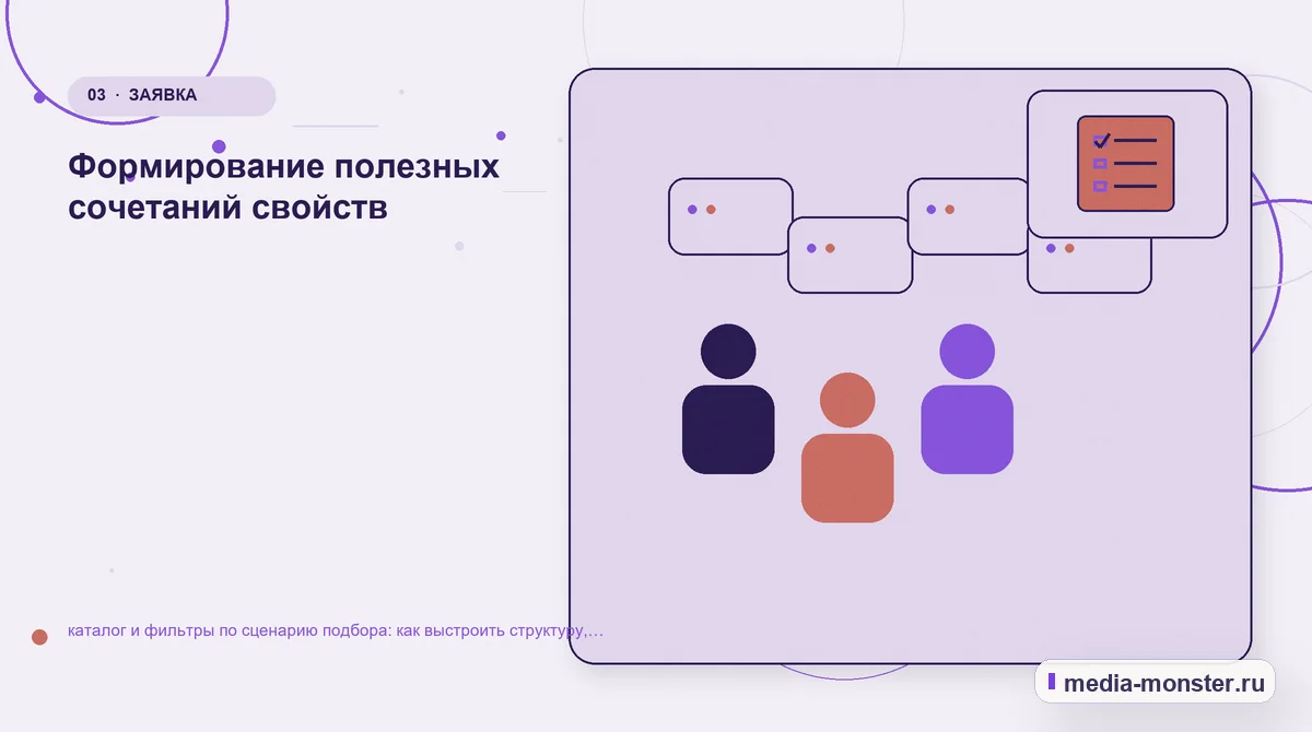 Изображение 3: Аудитория и сценарий выбора — Каталог и фильтры по сценарию подбора: структура страницы и путь до заявки | Media Monster Аудитория и сценарий выбора. Что проверить в исходных условиях: иллюстрация к статье «Каталог и фильтры по сценарию подбора: структура страницы и путь до заявки»