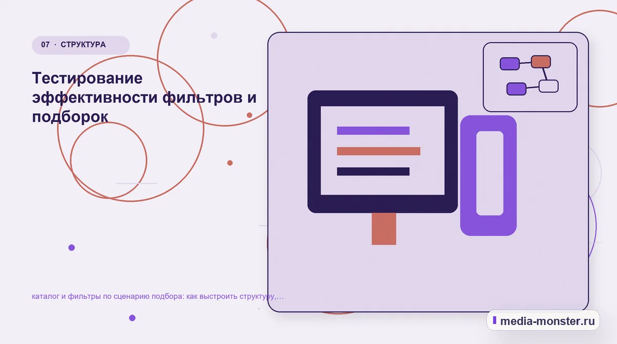 Изображение 7: Каналы и точки контакта — Каталог и фильтры по сценарию подбора: структура страницы и путь до заявки | Media Monster Каналы и точки контакта. Как подготовить обращение к специалисту: иллюстрация к статье «Каталог и фильтры по сценарию подбора: структура страницы и путь до заявки»