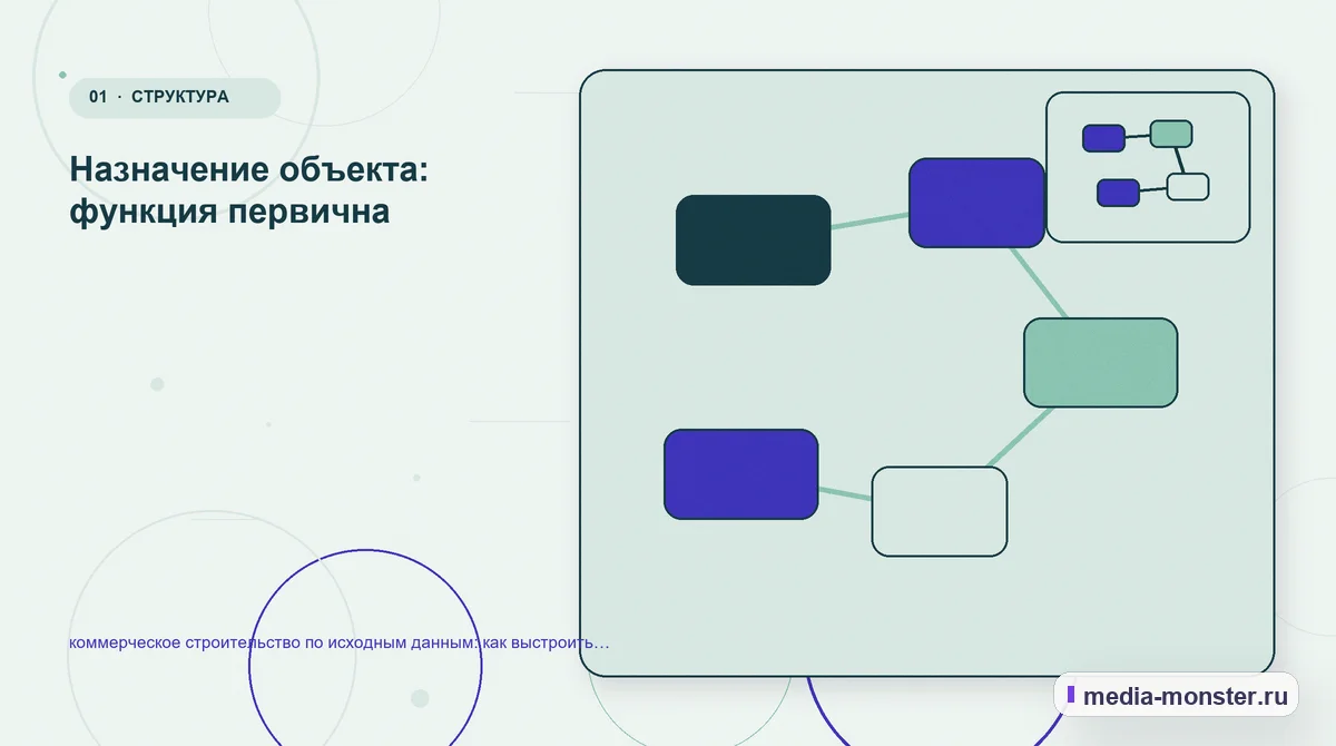 Изображение 1: Ключевая тема материала — Коммерческое строительство по исходным данным: структура страницы и путь до заявки | Media Monster Ключевая тема материала. С чего начать: исходные условия и сценарий выбора: иллюстрация к статье «Коммерческое строительство по исходным данным: структура страницы и путь до заявки»