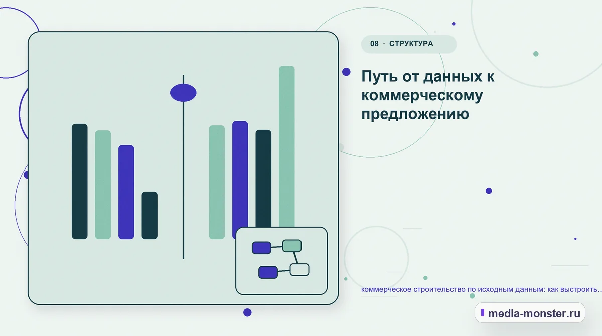 Изображение 8: Сравнение вариантов — Коммерческое строительство по исходным данным: структура страницы и путь до заявки | Media Monster Сравнение вариантов. Проверка перед публикацией: пять вопросов: иллюстрация к статье «Коммерческое строительство по исходным данным: структура страницы и путь до заявки»