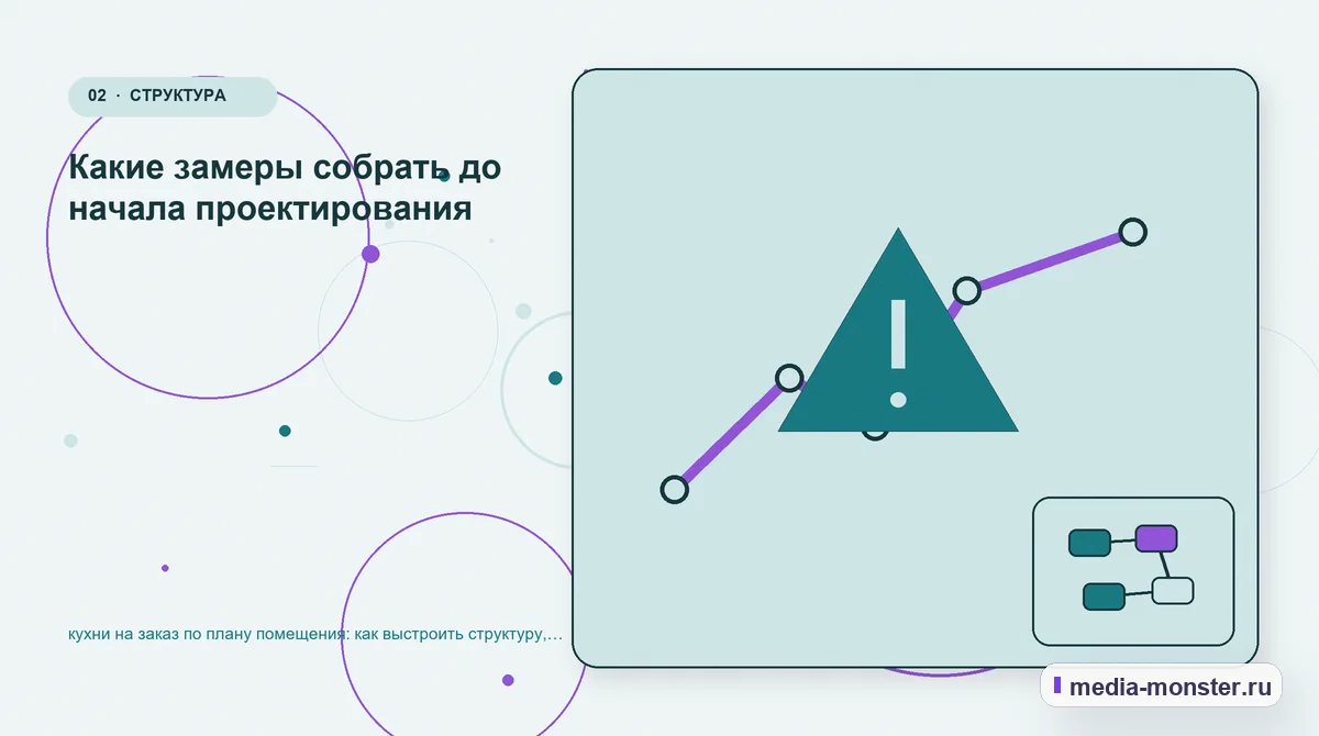 Изображение 2: Проблема и точка потери — кухни на заказ по плану помещения: как выстроить структуру, содержание и путь до заявки | Media Monster Проблема и точка потери. Какие замеры собрать до начала проектирования: иллюстрация к статье «кухни на заказ по плану помещения: как выстроить структуру, содержание и путь до заявки»