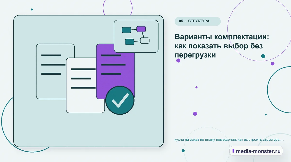 Данные и доказательства. Варианты комплектации: как показать выбор без перегрузки: иллюстрация к статье «кухни на заказ по плану помещения: как выстроить структуру, содержание и путь до…