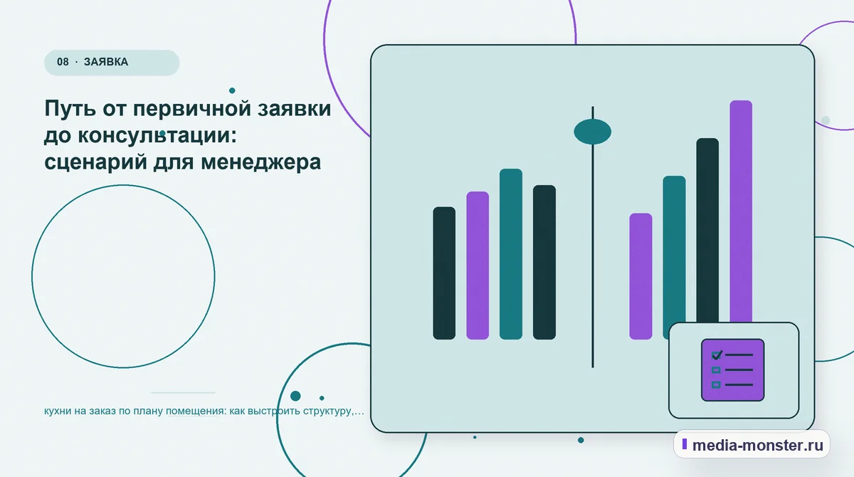 Сравнение вариантов. Путь от первичной заявки до консультации: сценарий для менеджера: иллюстрация к статье «кухни на заказ по плану помещения: как выстроить структуру, содержание и путь…